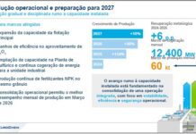 Eurochem tem meta de atingir capacidade instalada no Complexo Serra do Salitre no próximo ano
